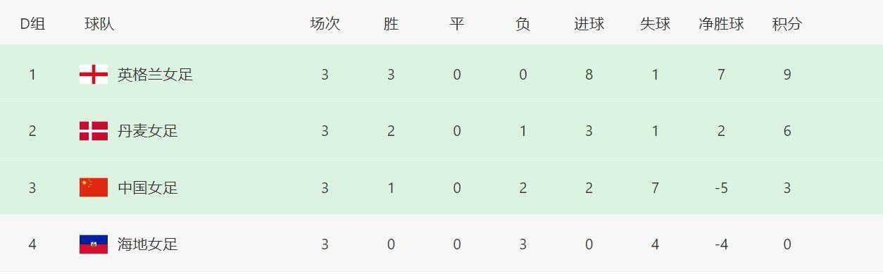 免费看片污网站